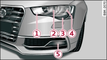 Faros halógenos: Lado izquierdo del vehículo